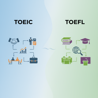 Image pour toeic ou toefl difference