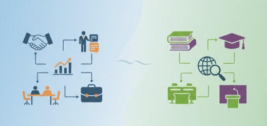 Image pour toeic ou toefl difference
