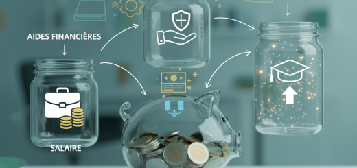 Image pour comprendre salaire et aides financières en alternance